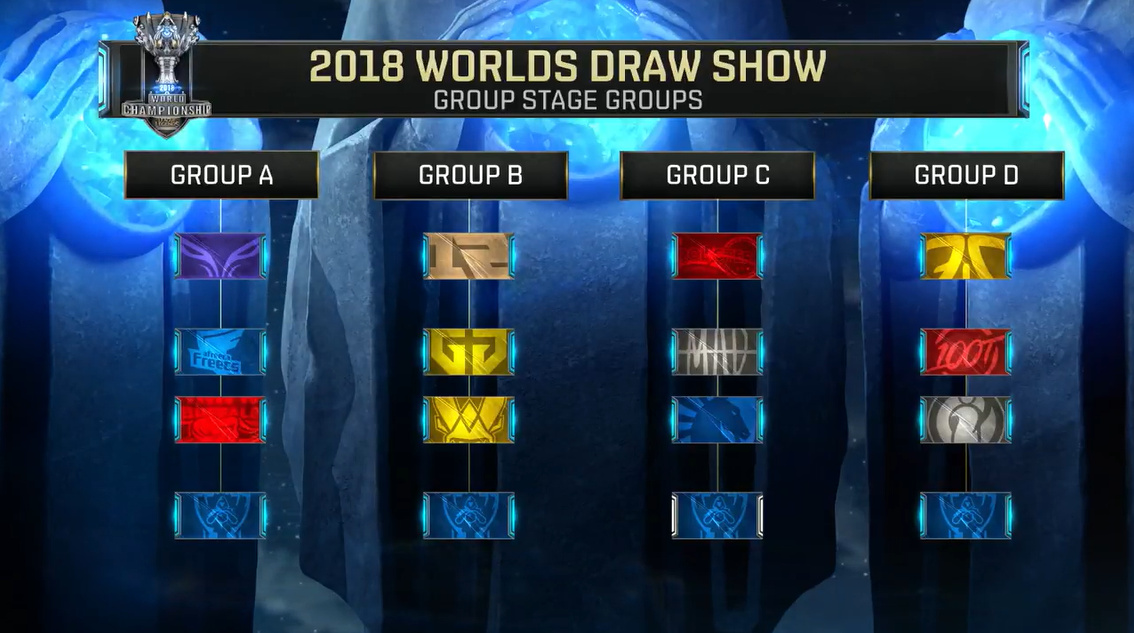 在方法论层 在方法论层